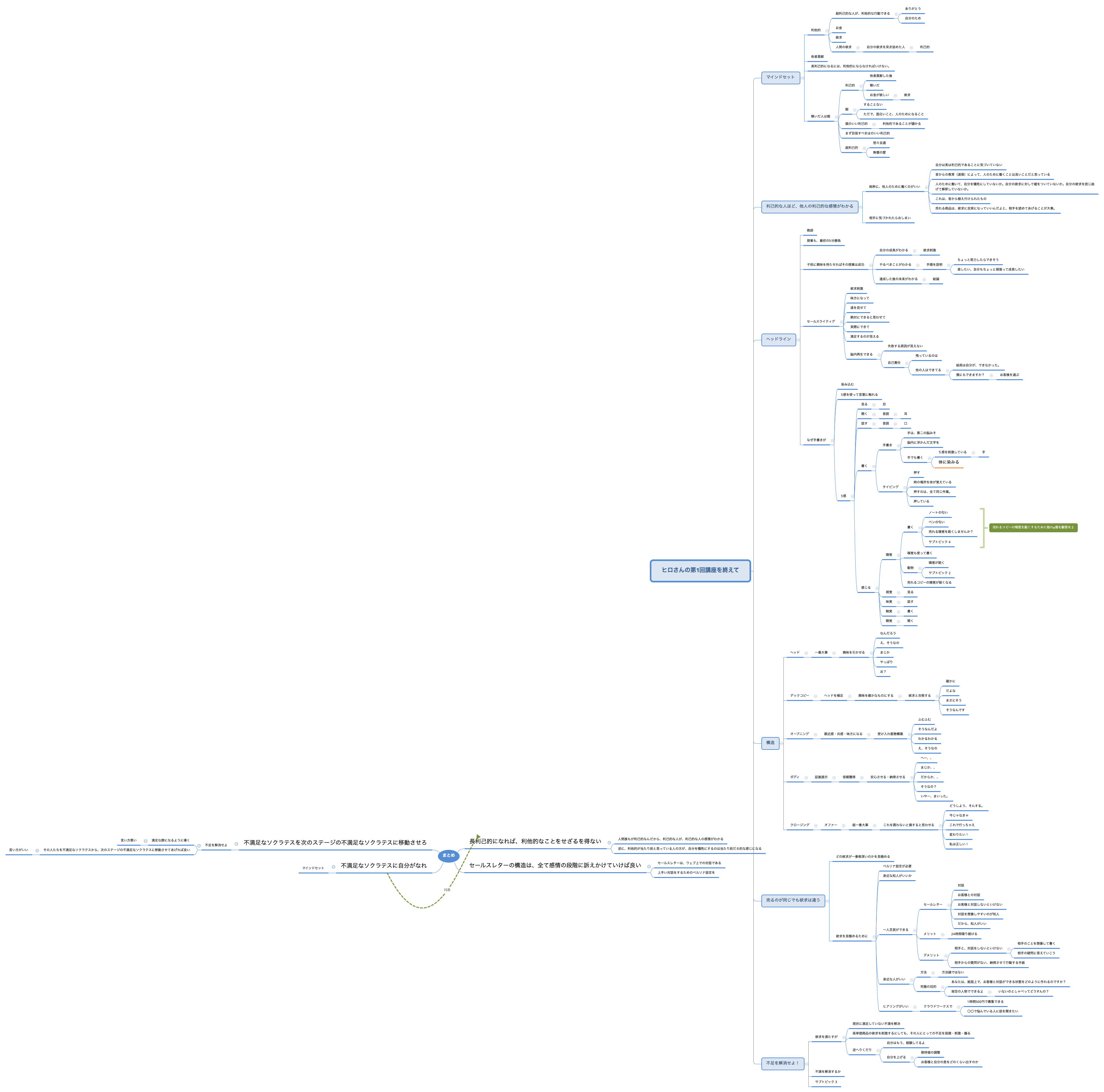 ヒロさんの第1回講座を終えて preview 1