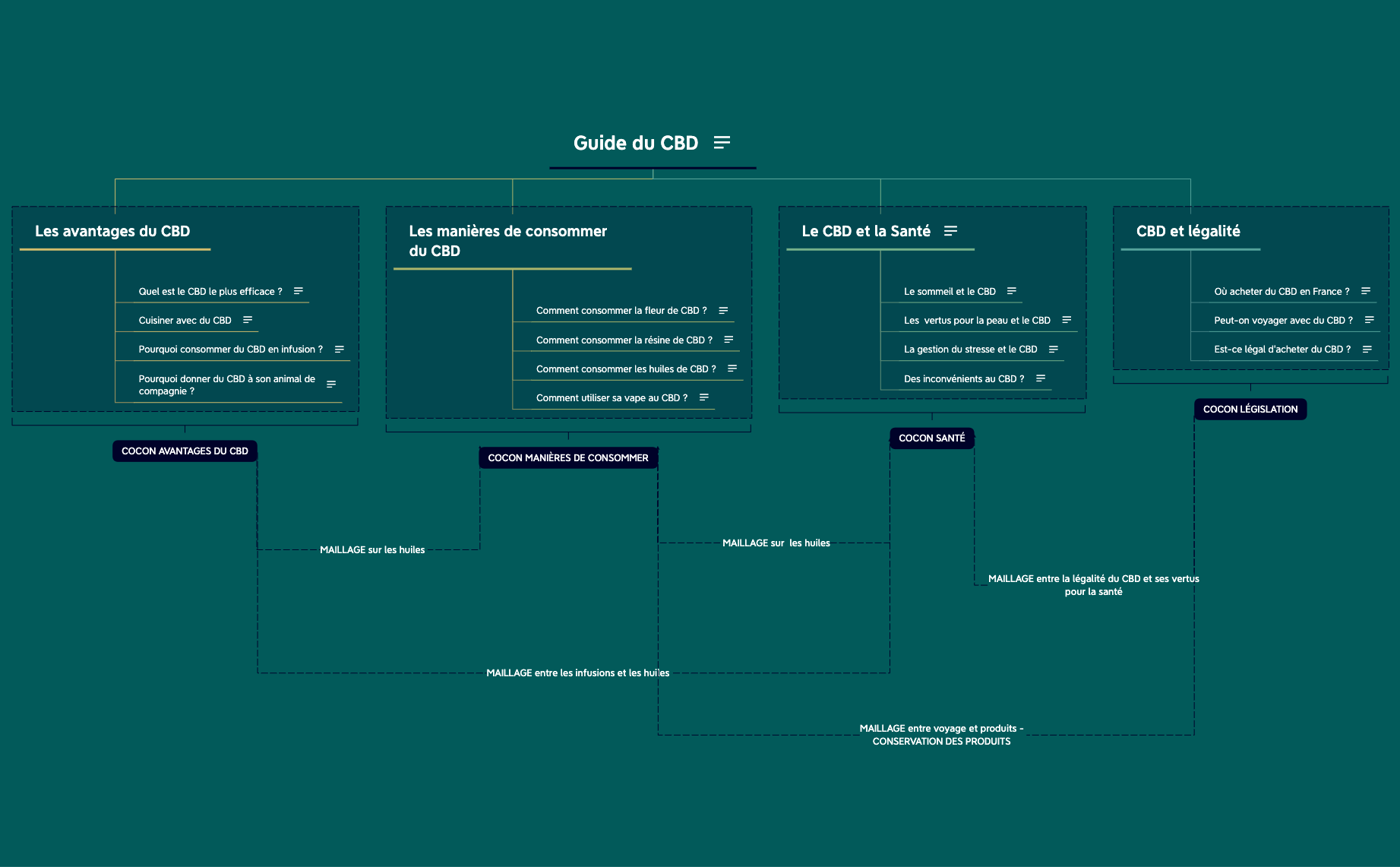 Arbo GREEN HOUSE preview 1