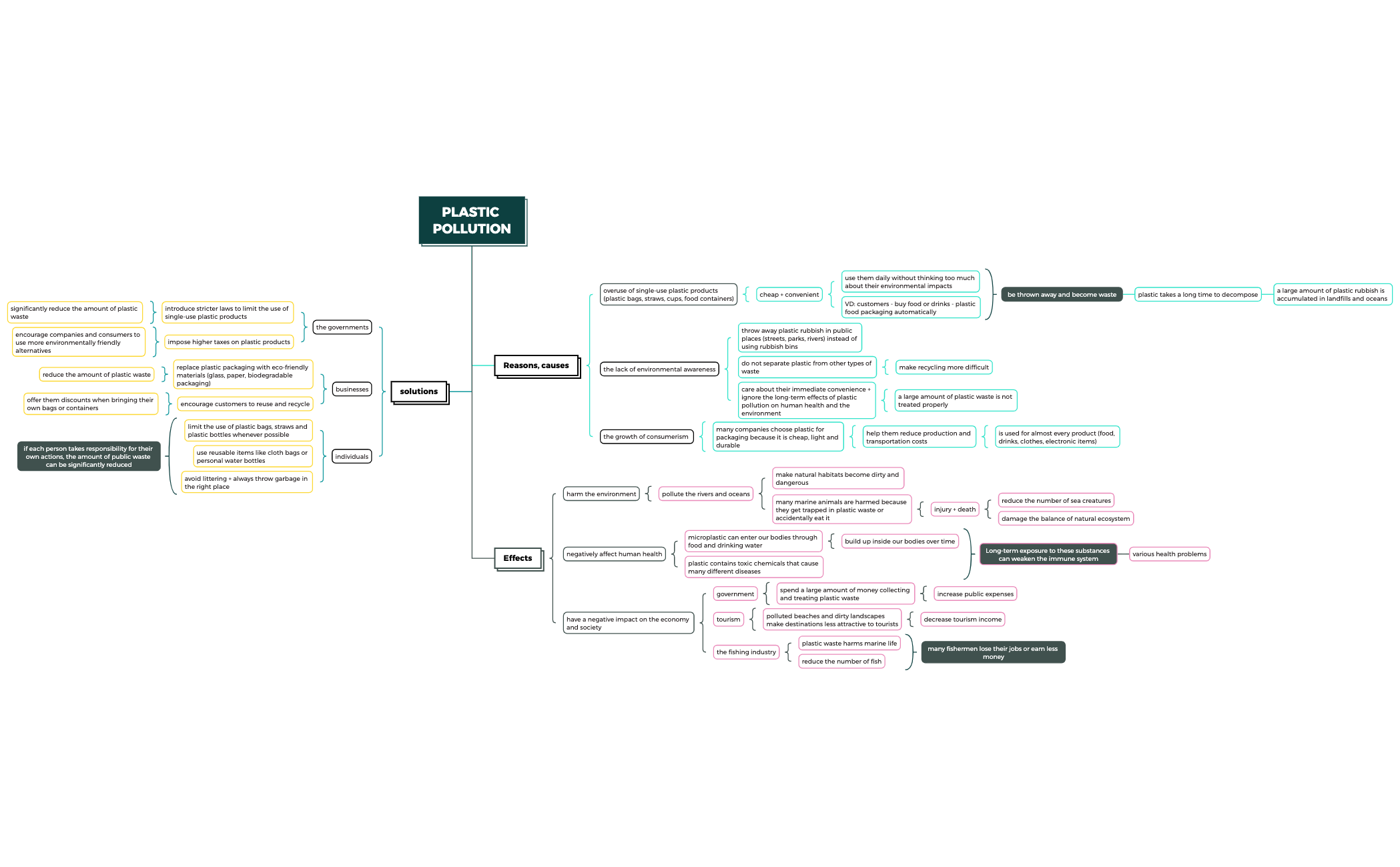 Take Notes preview 1