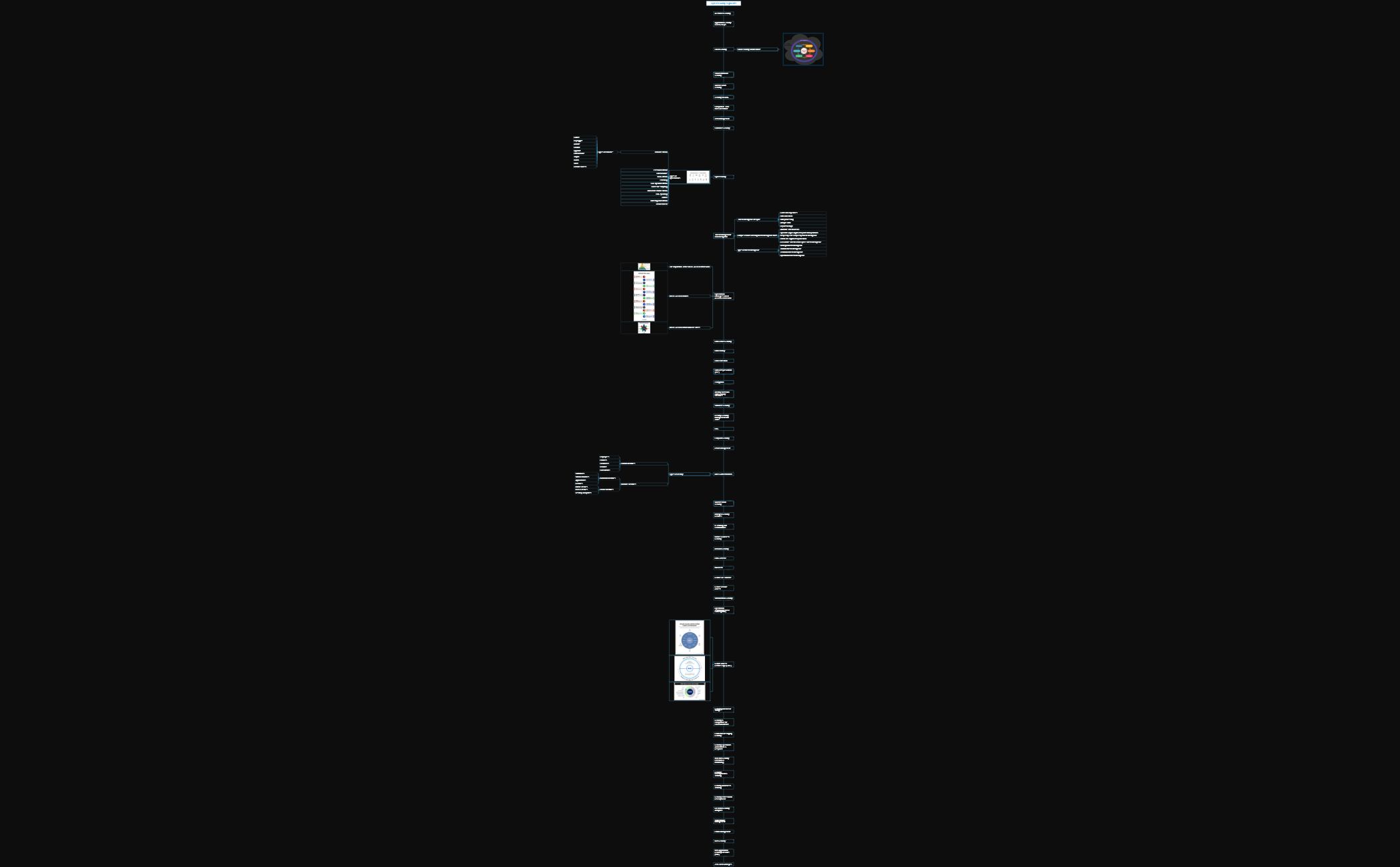 Map 1 Copy preview 1