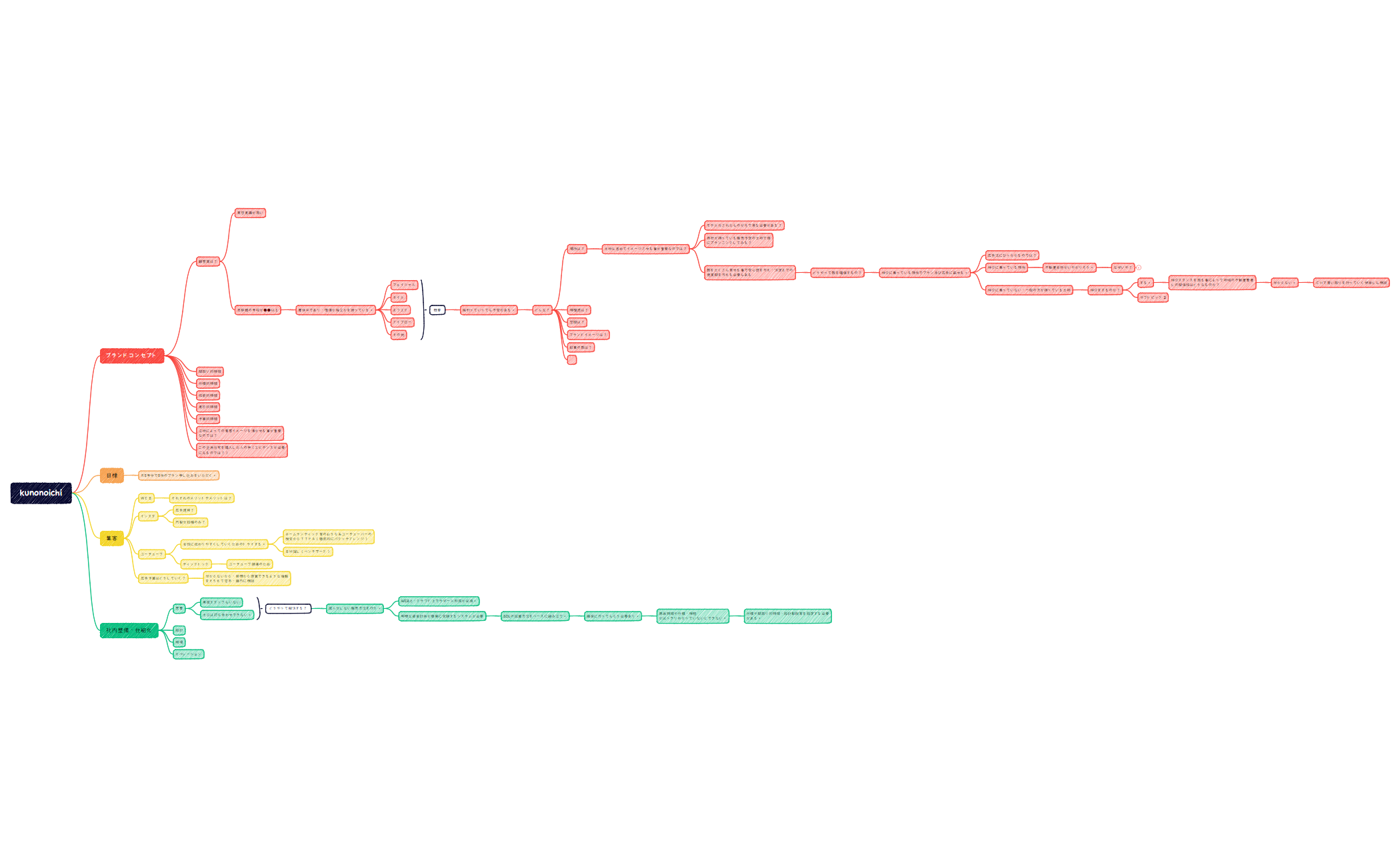 マップ 1 preview 1