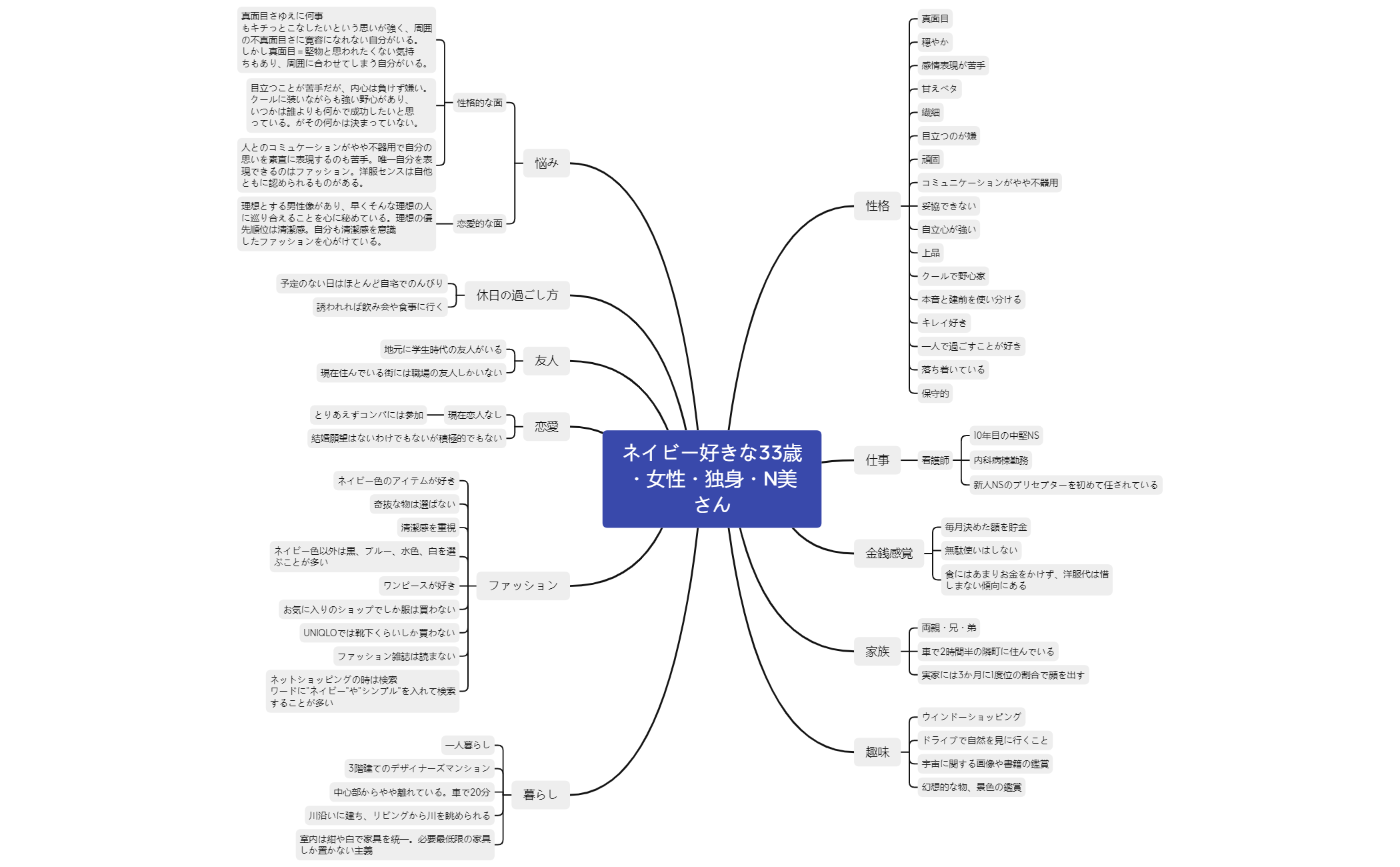 ネイビー好きな33歳・女性・独身・N美さん preview 1