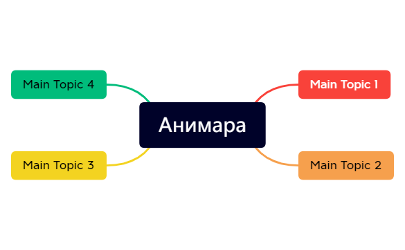 Map 1 preview 1