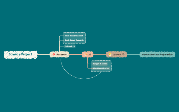 Project Management preview 1