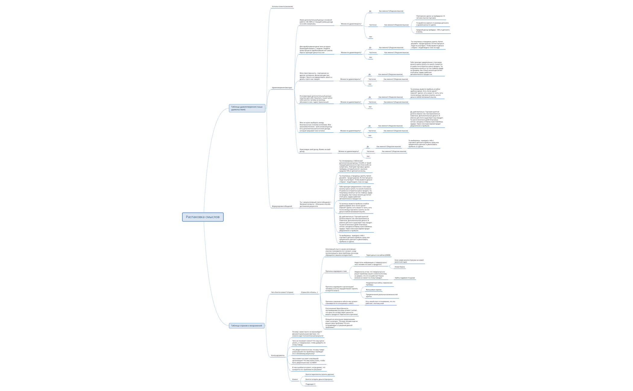 1. Распаковка смыслов preview 1