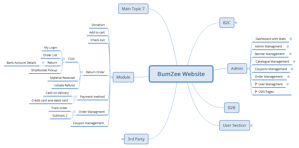 BumZee Website preview 1