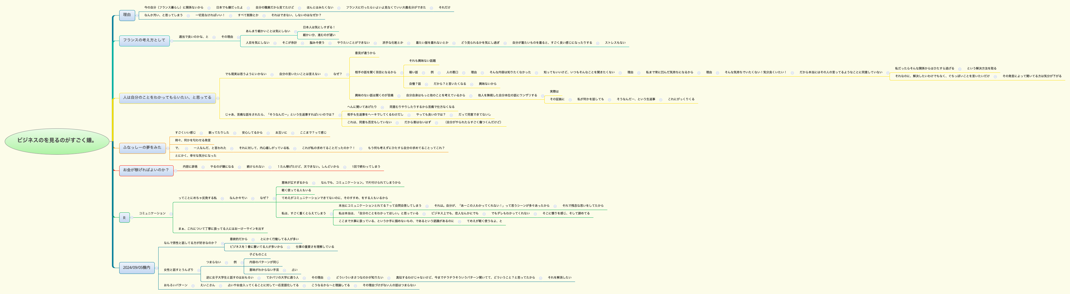 ビジネスのを見るのがすごく嫌。 preview 1
