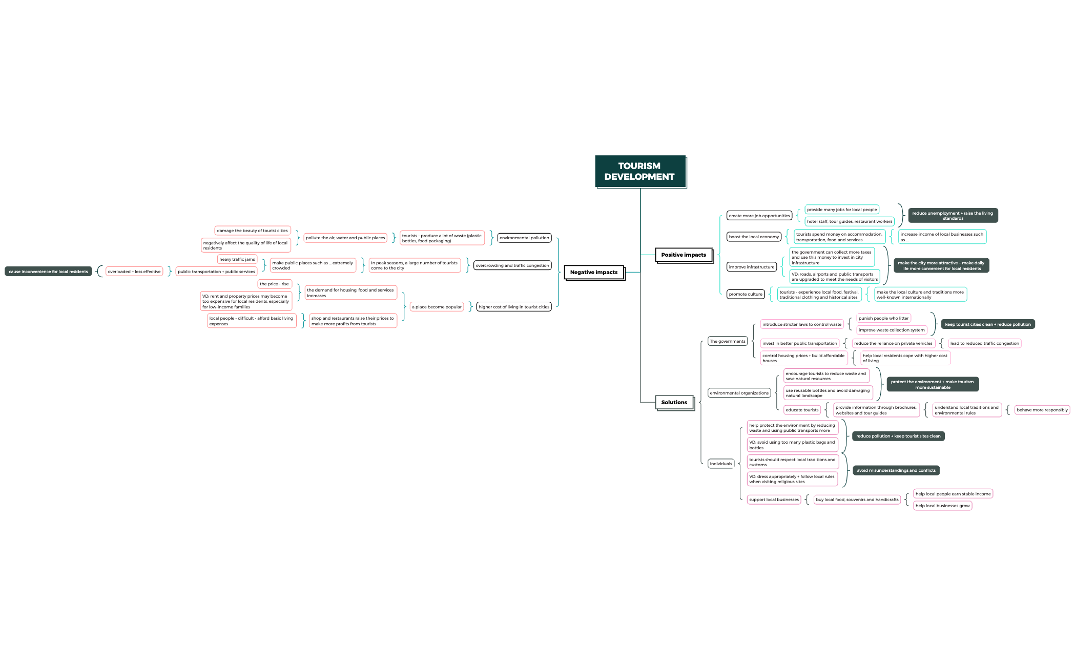 Take Notes preview 1