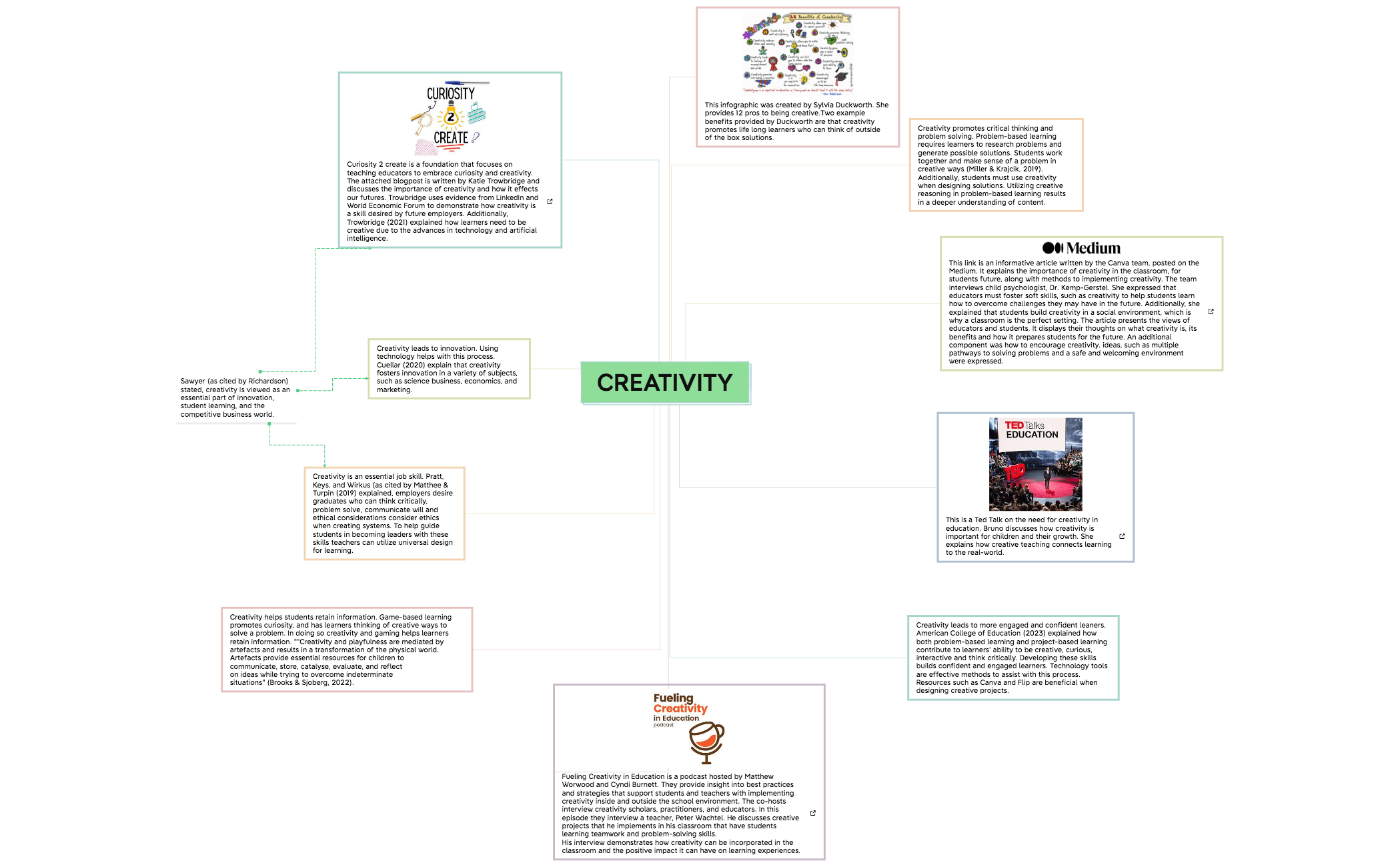 Creativity! preview 1