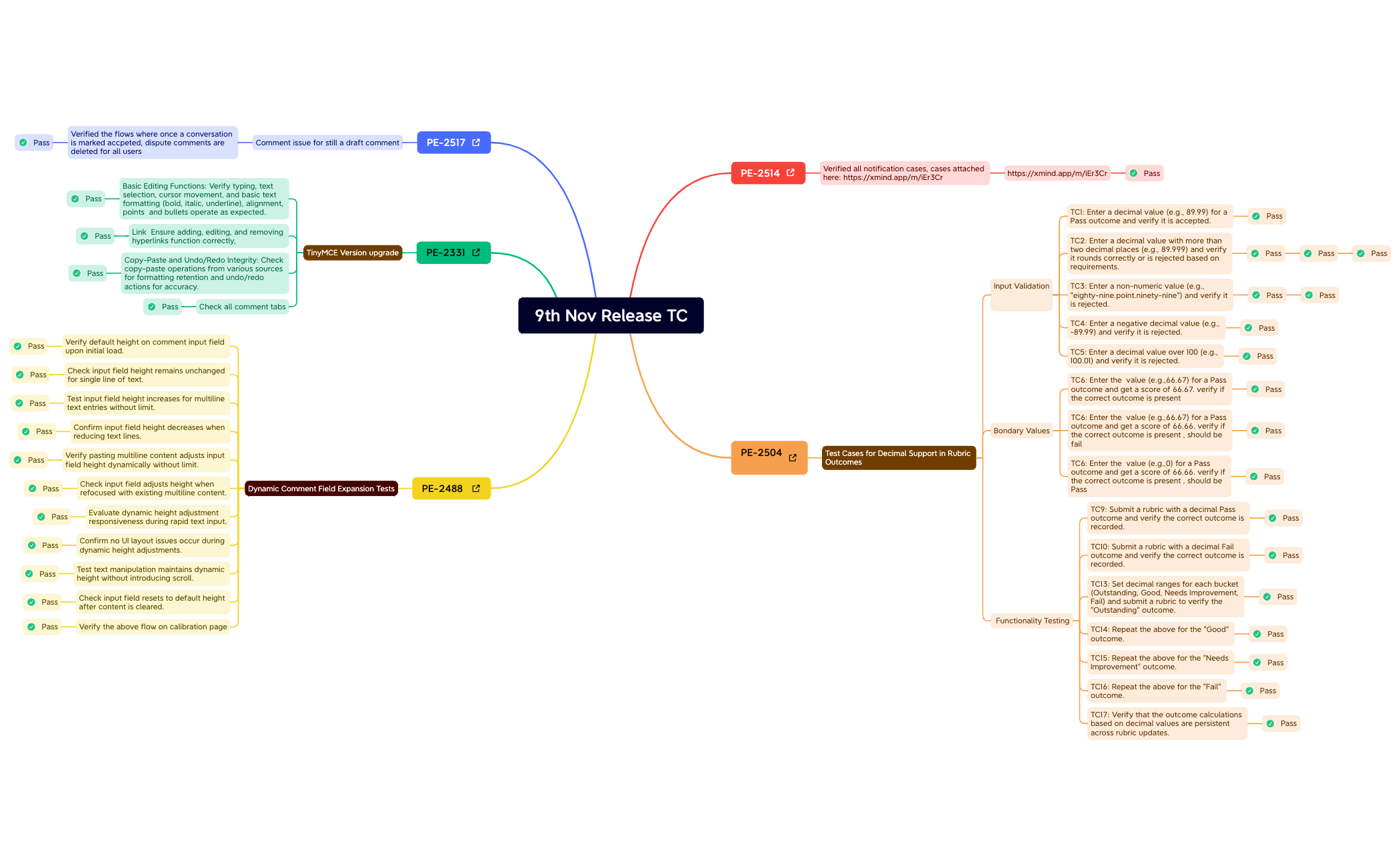 9th Nov Release TC preview 1