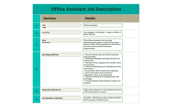 Office Assistant Job Description preview 1
