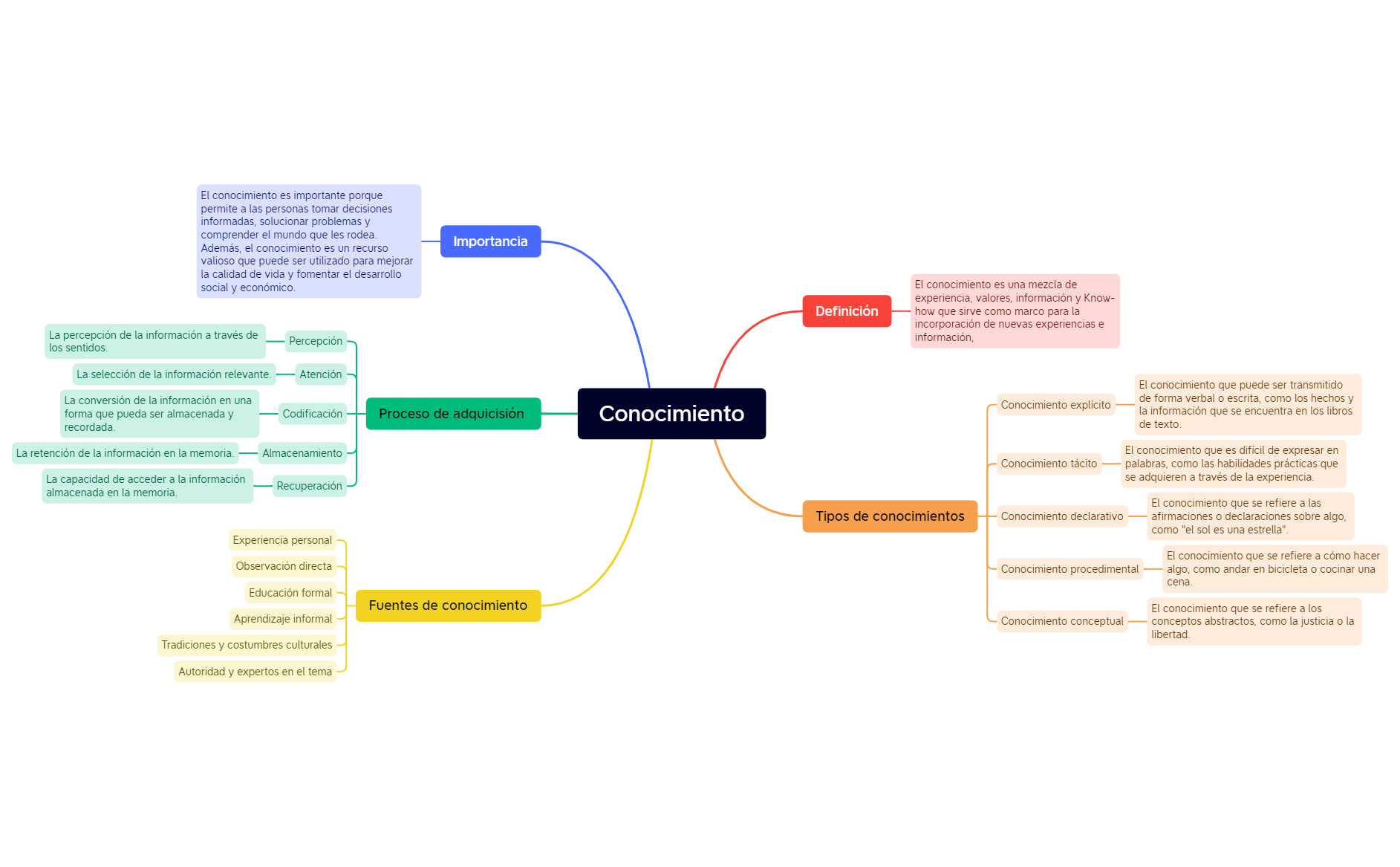Sin título preview 1