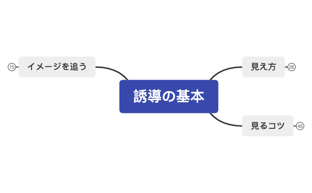 マップ 1 preview 1