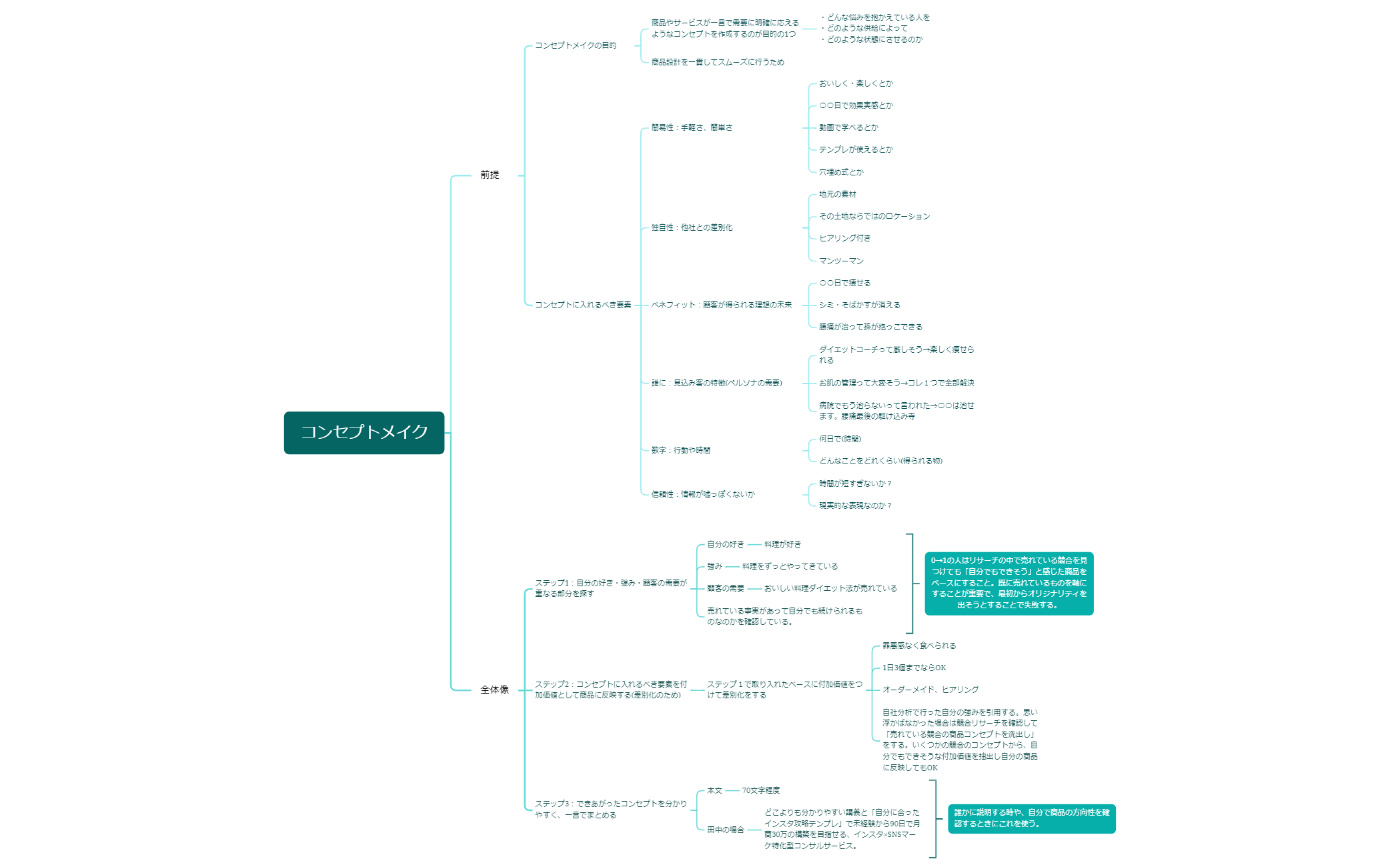 コンセプトメイク preview 1