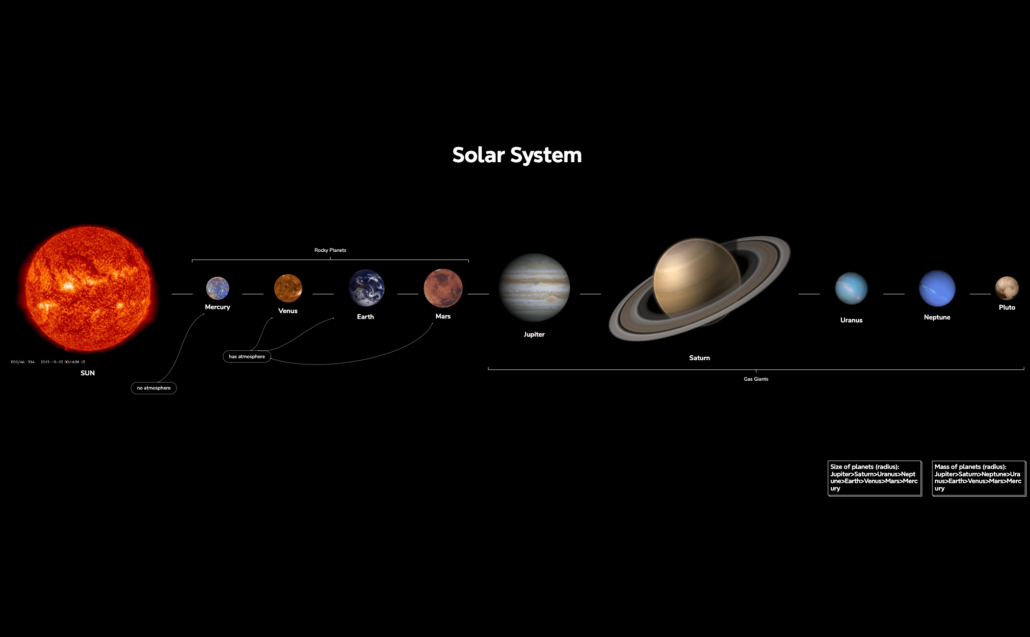 The_Solar_System-8wZGvn-T8iUNaI-40217 preview 1