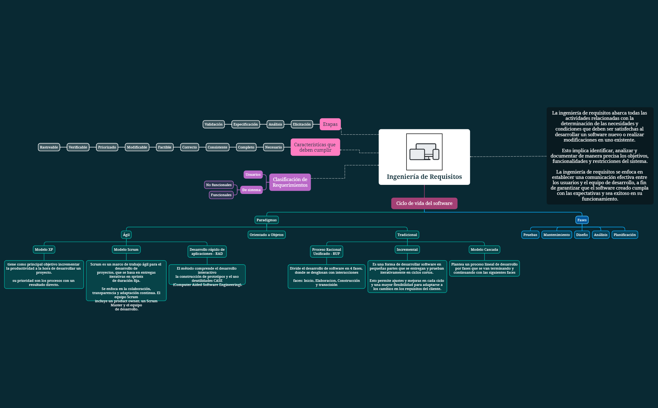 Página de inicio preview 1