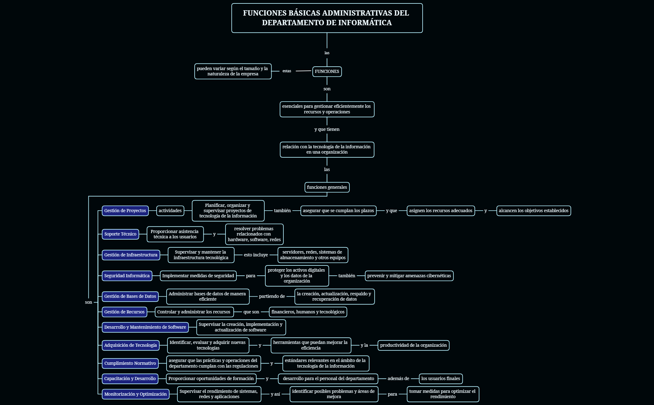Sin título preview 1