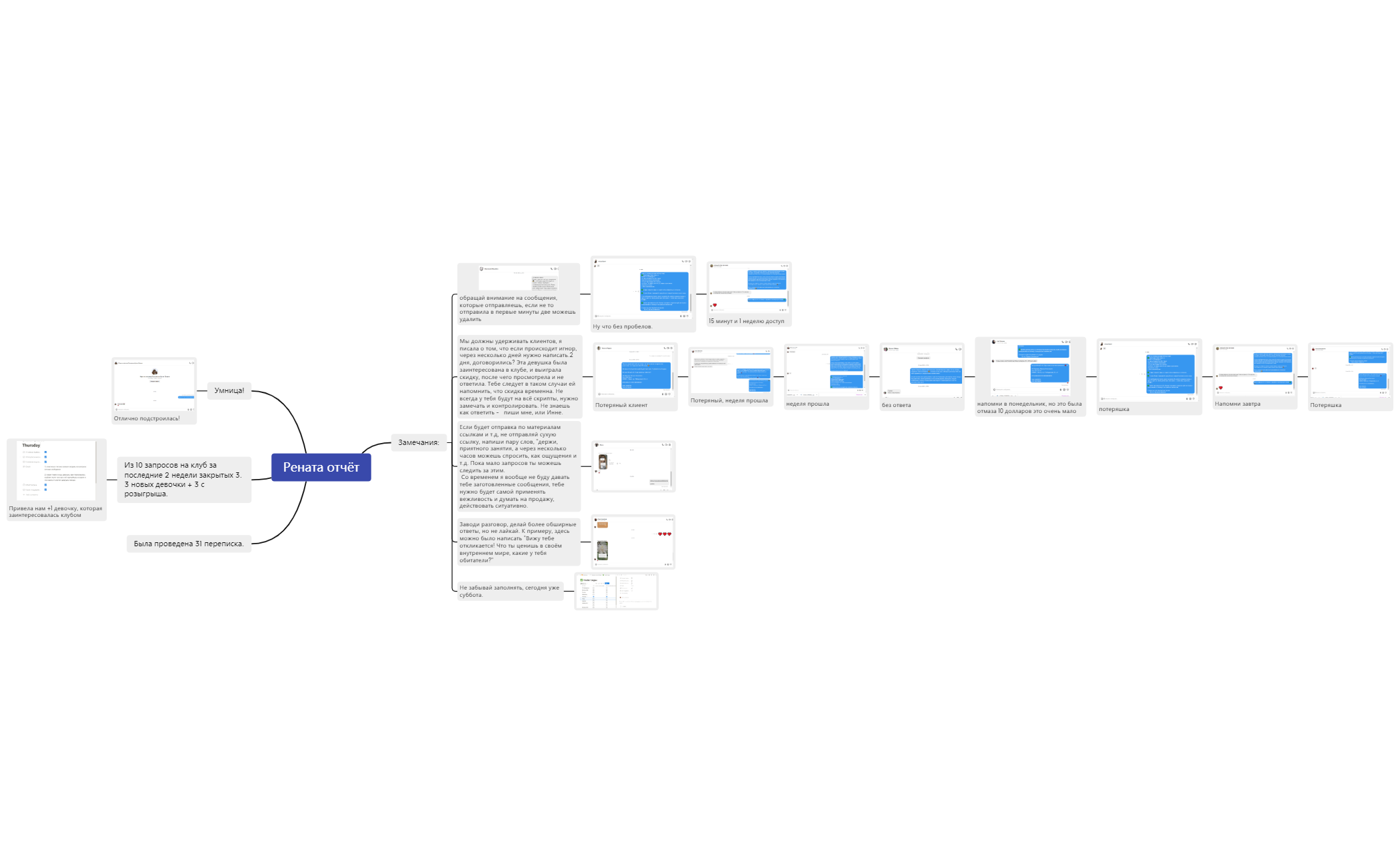 Рената отчёт preview 1