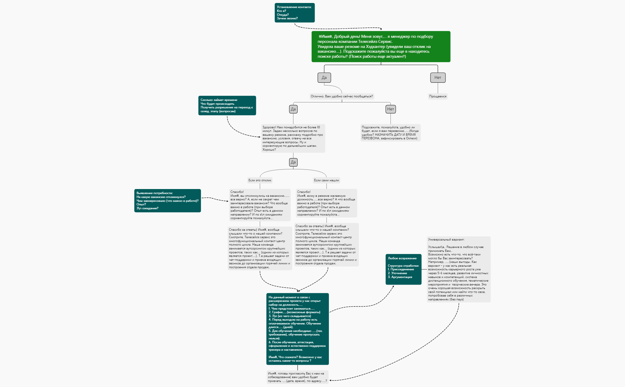 Скрипт подбор preview 1