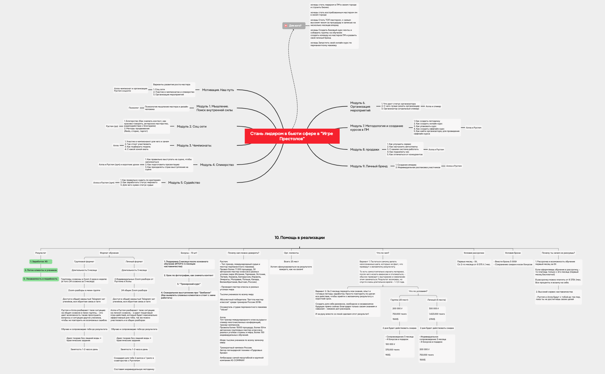 Услуга preview 1