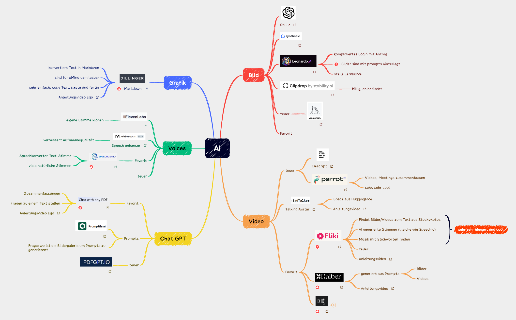 MM_AI preview 1