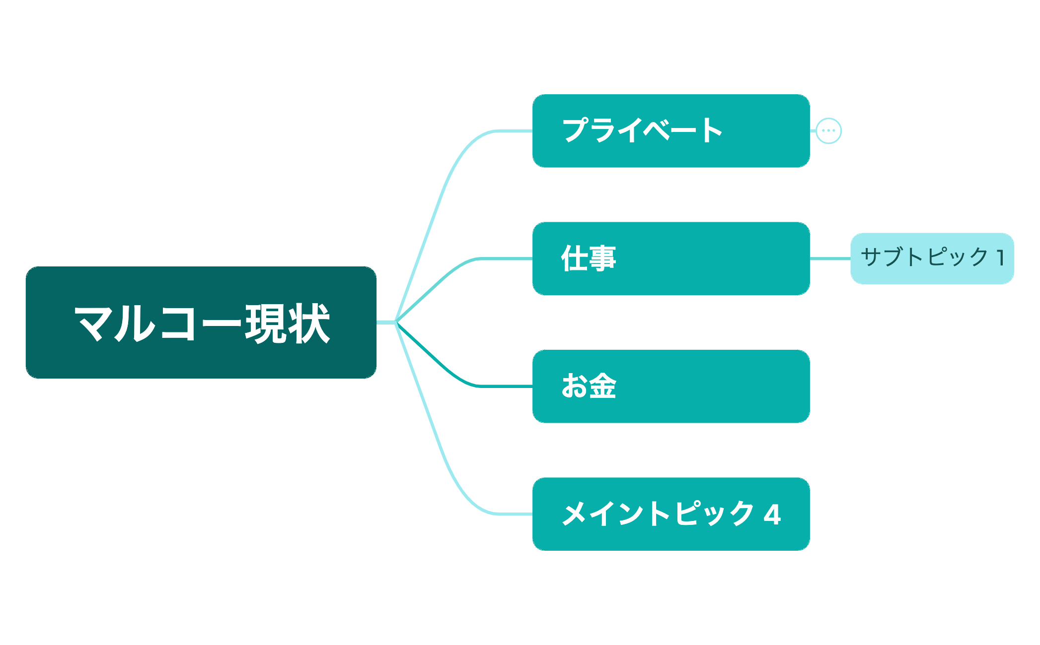 マルコー現状 preview 1