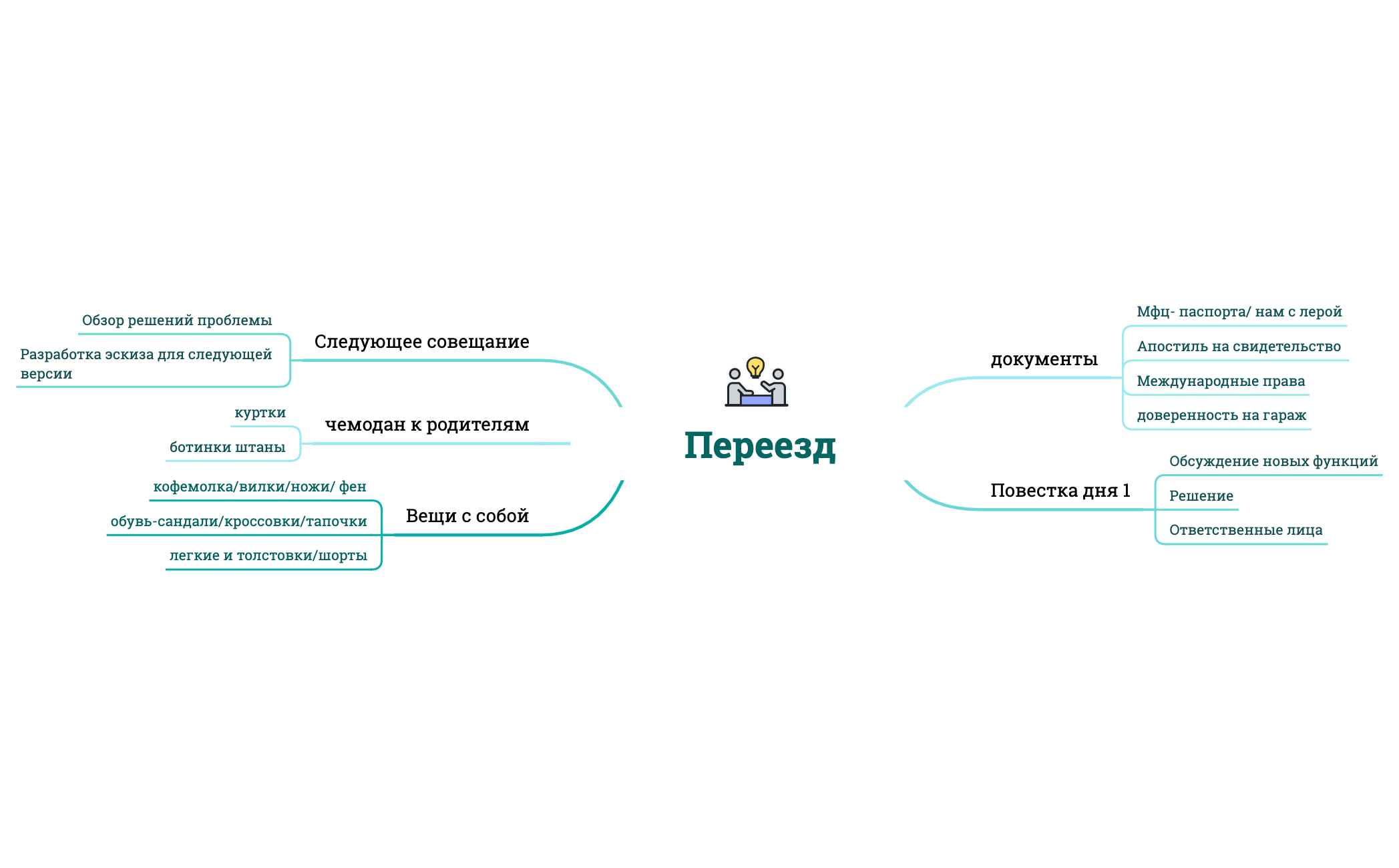 Протокол совещания preview 1