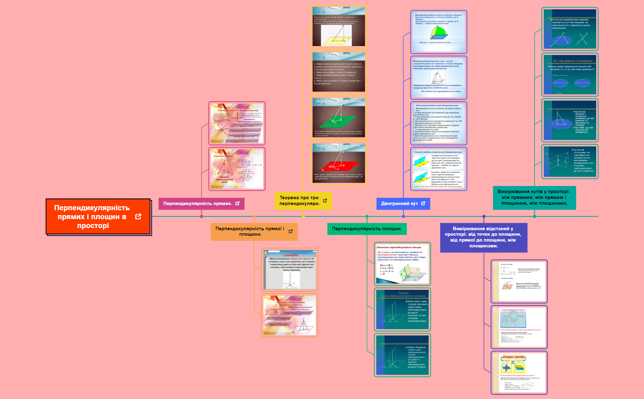 Перпендикулярність прямих і площин в просторі preview 1