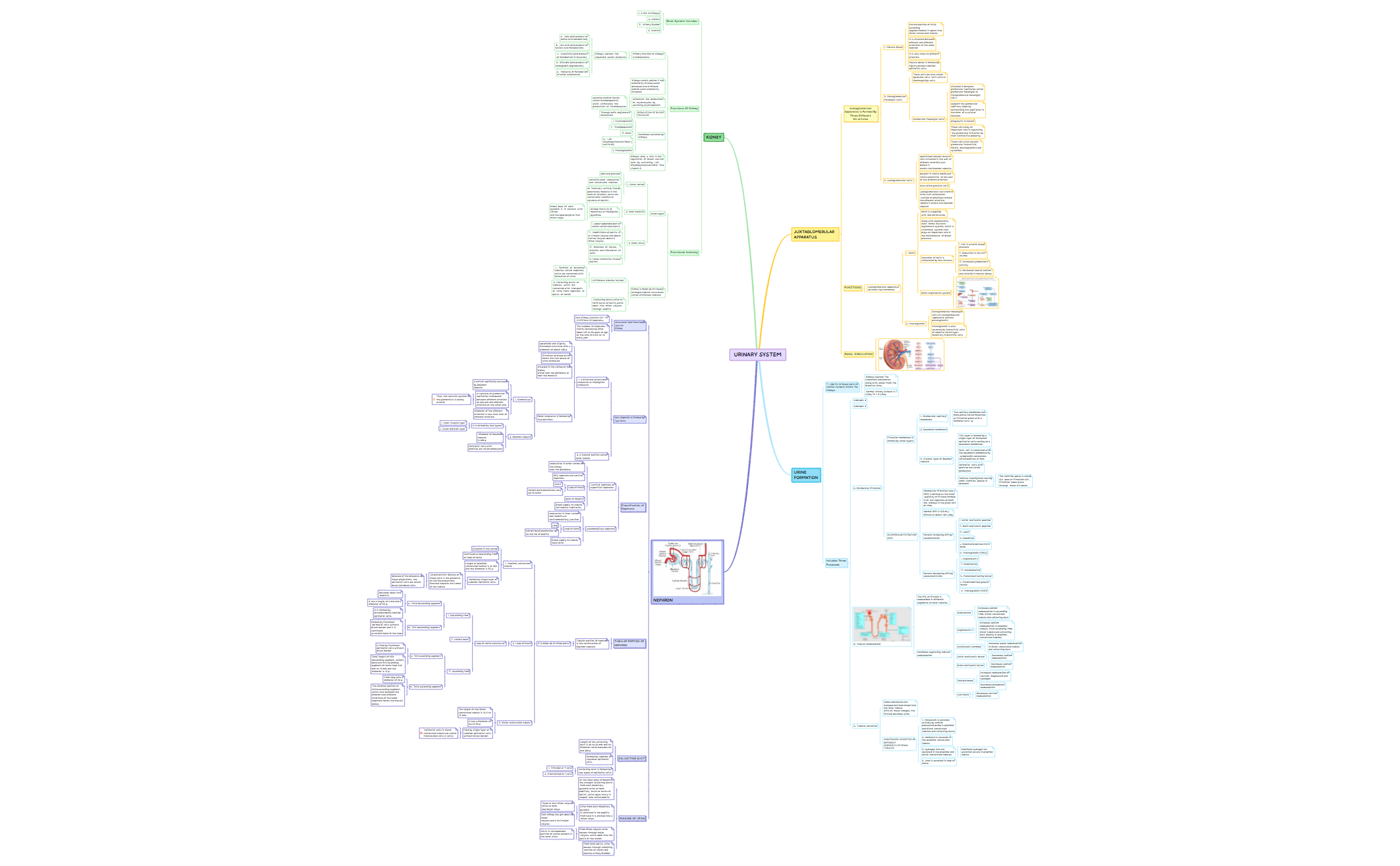 Map 1 preview 1