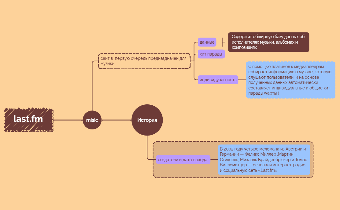 Божья коровка preview 1