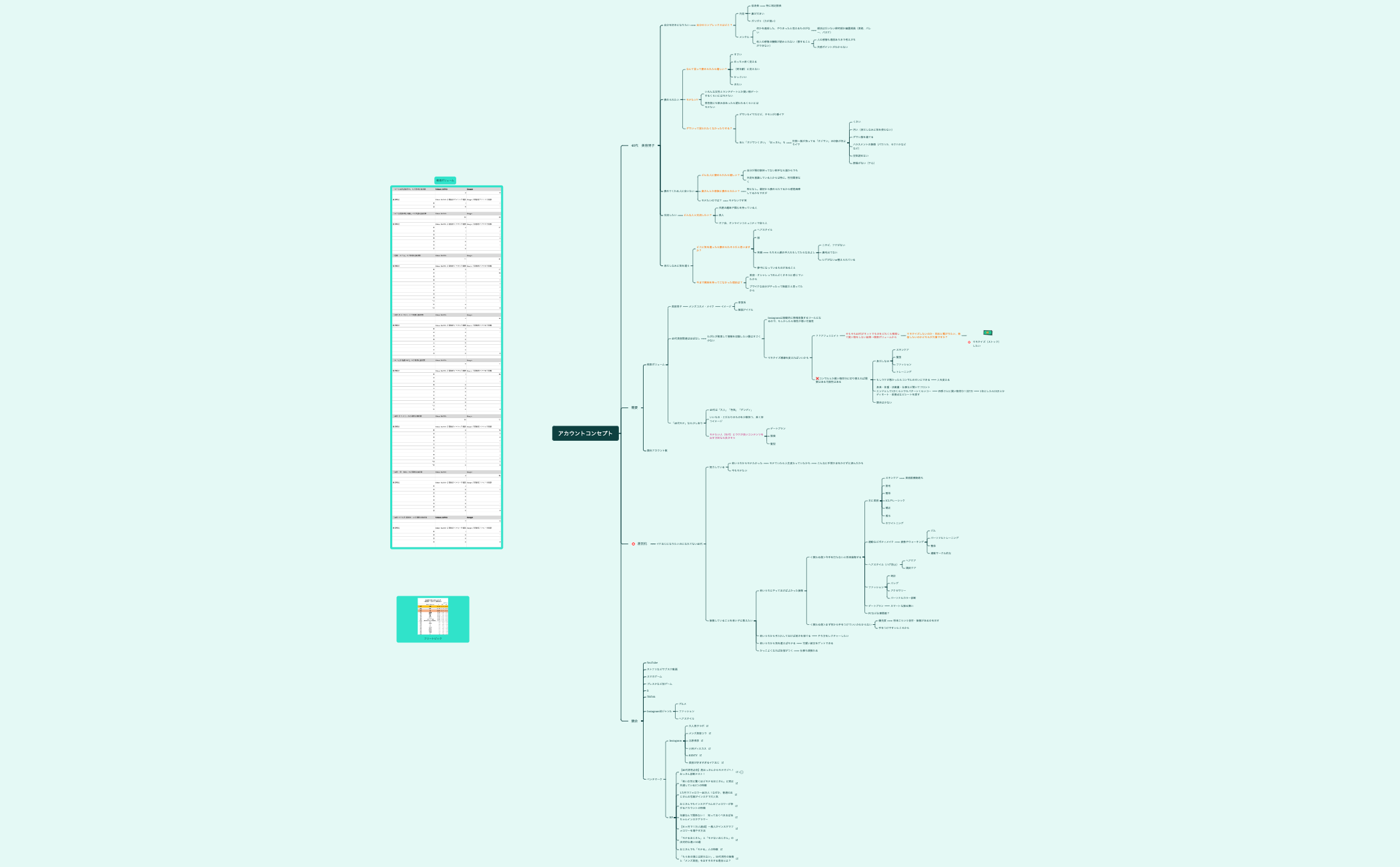 アカウントコンセプト preview 1