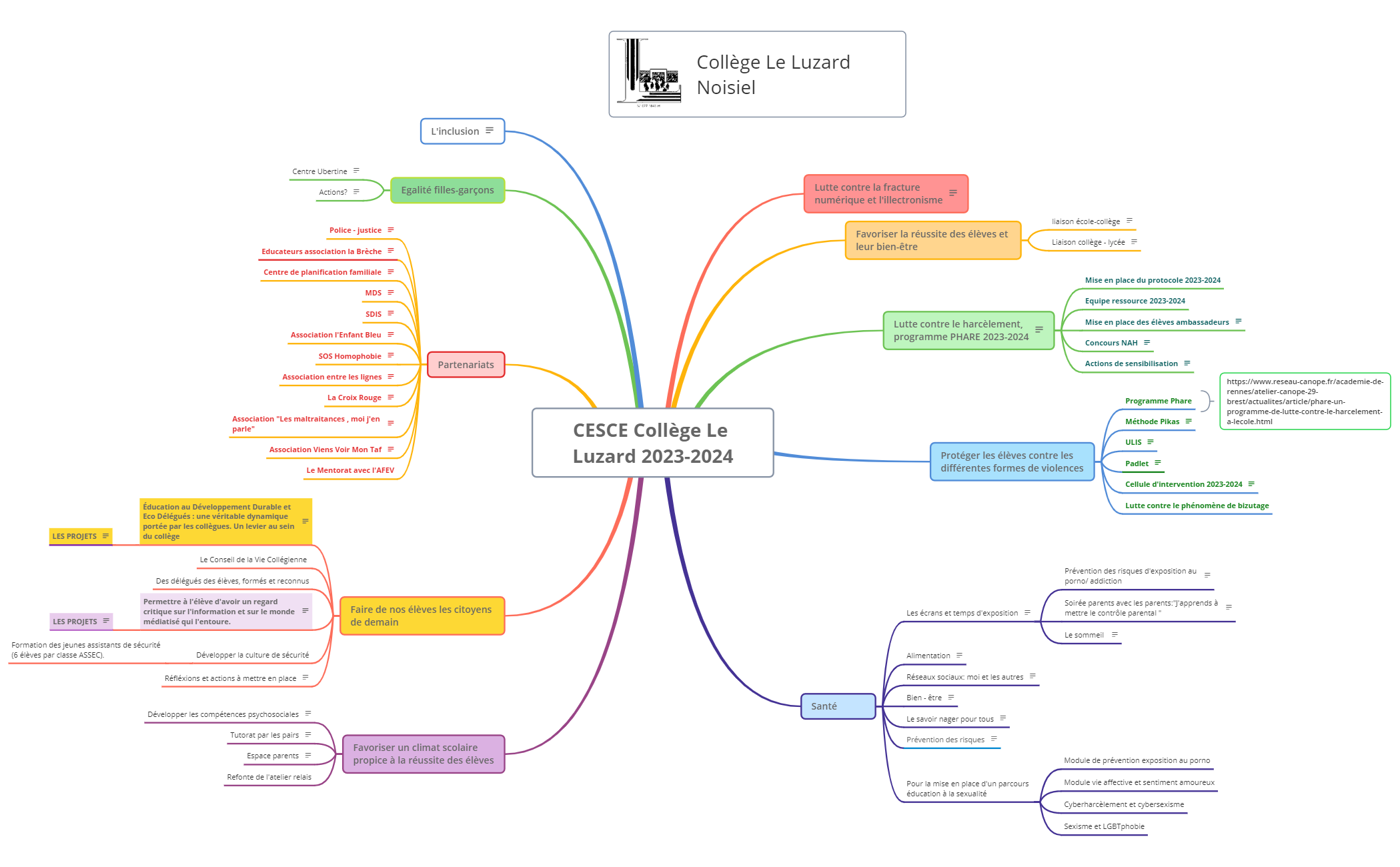 CESCE Collège Le Luzard 2023-2024 preview 1