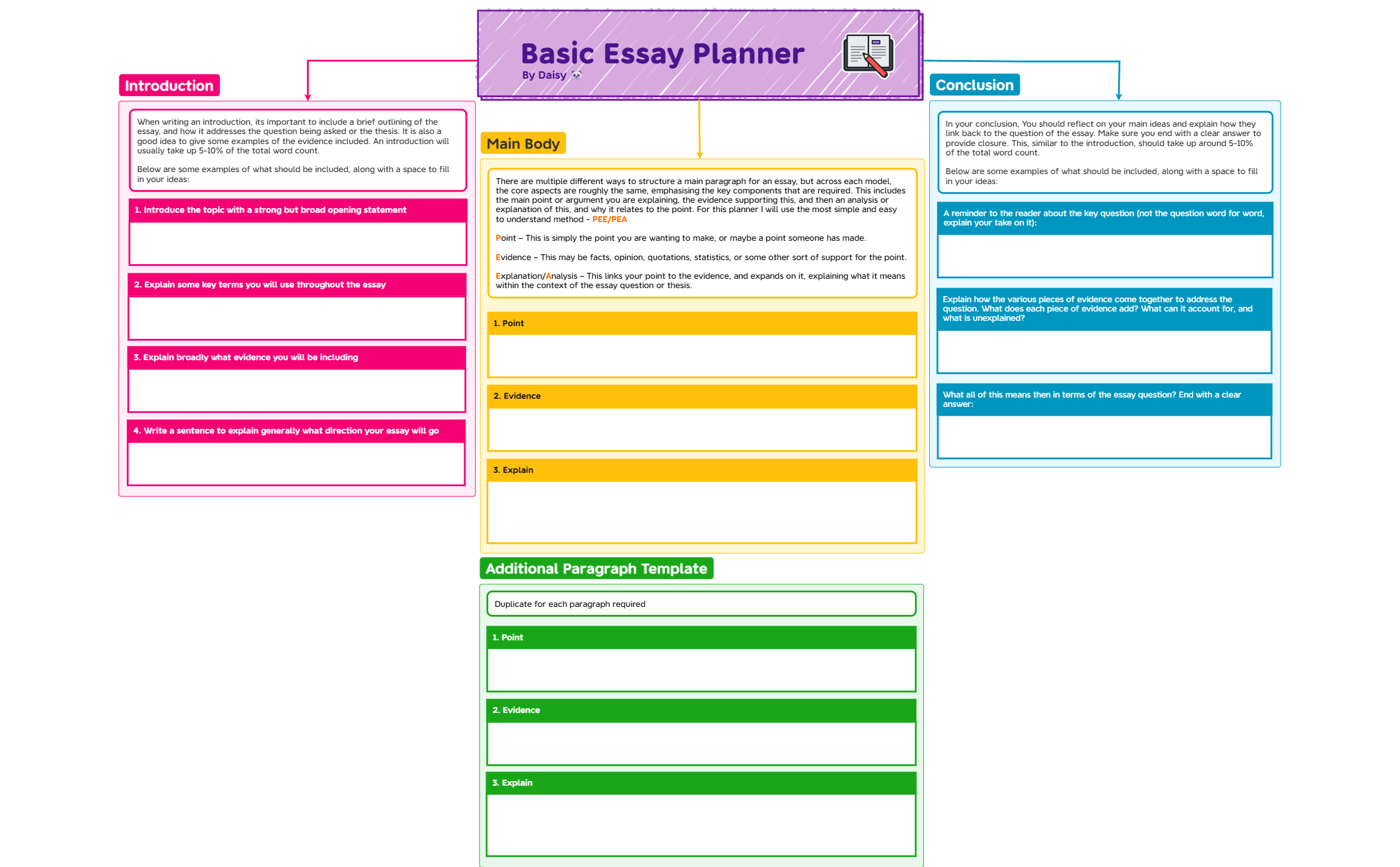 Basic Essay Planner