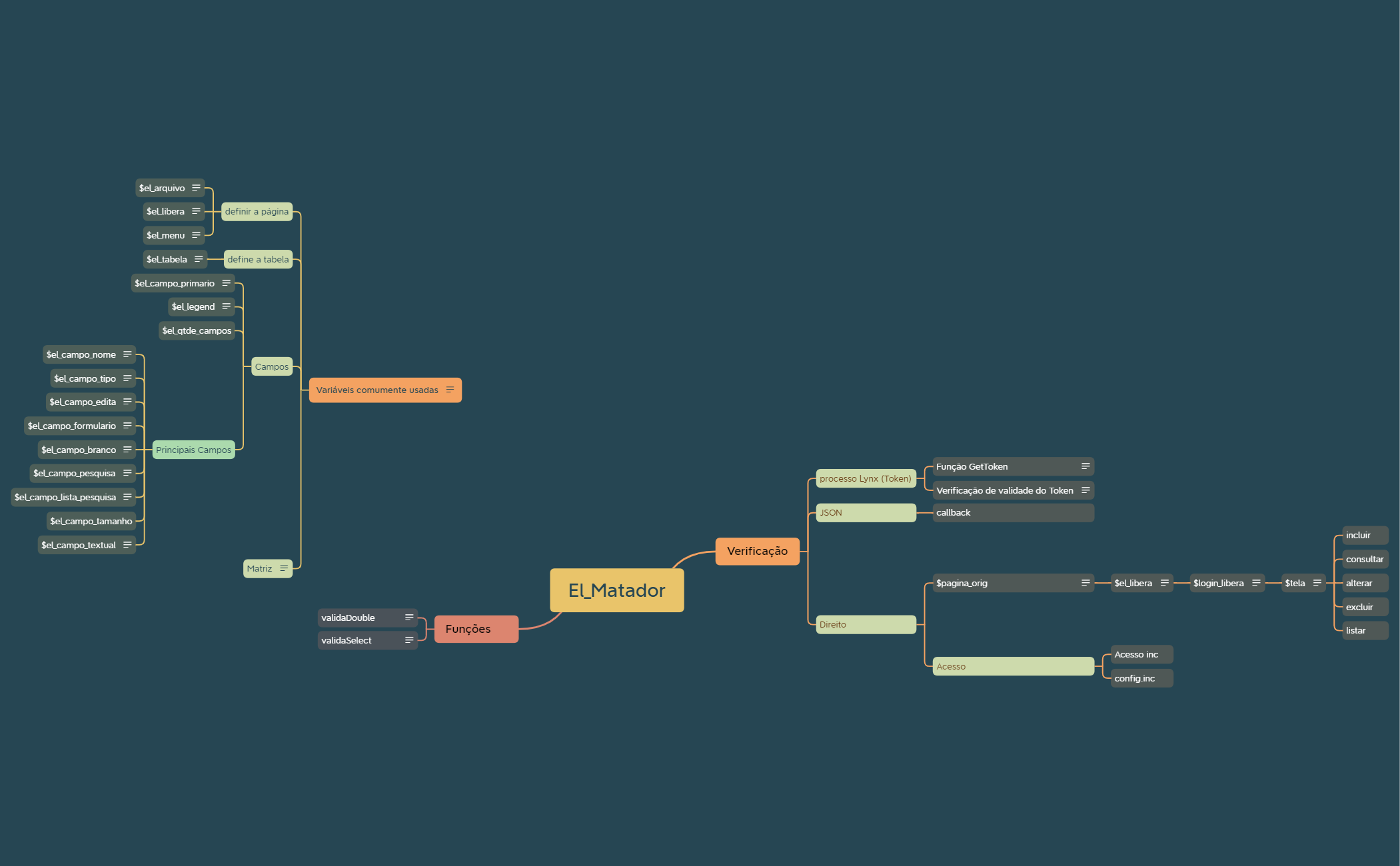 El_Matador.xmind preview 1