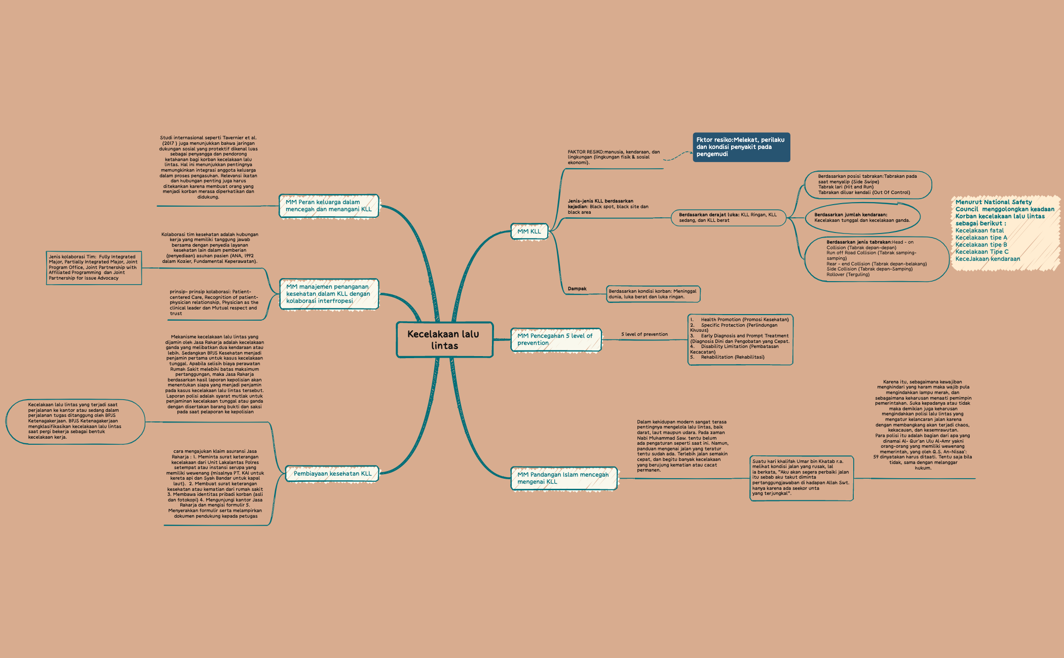 B4-0249-Shofa Marwadiah -- preview 1