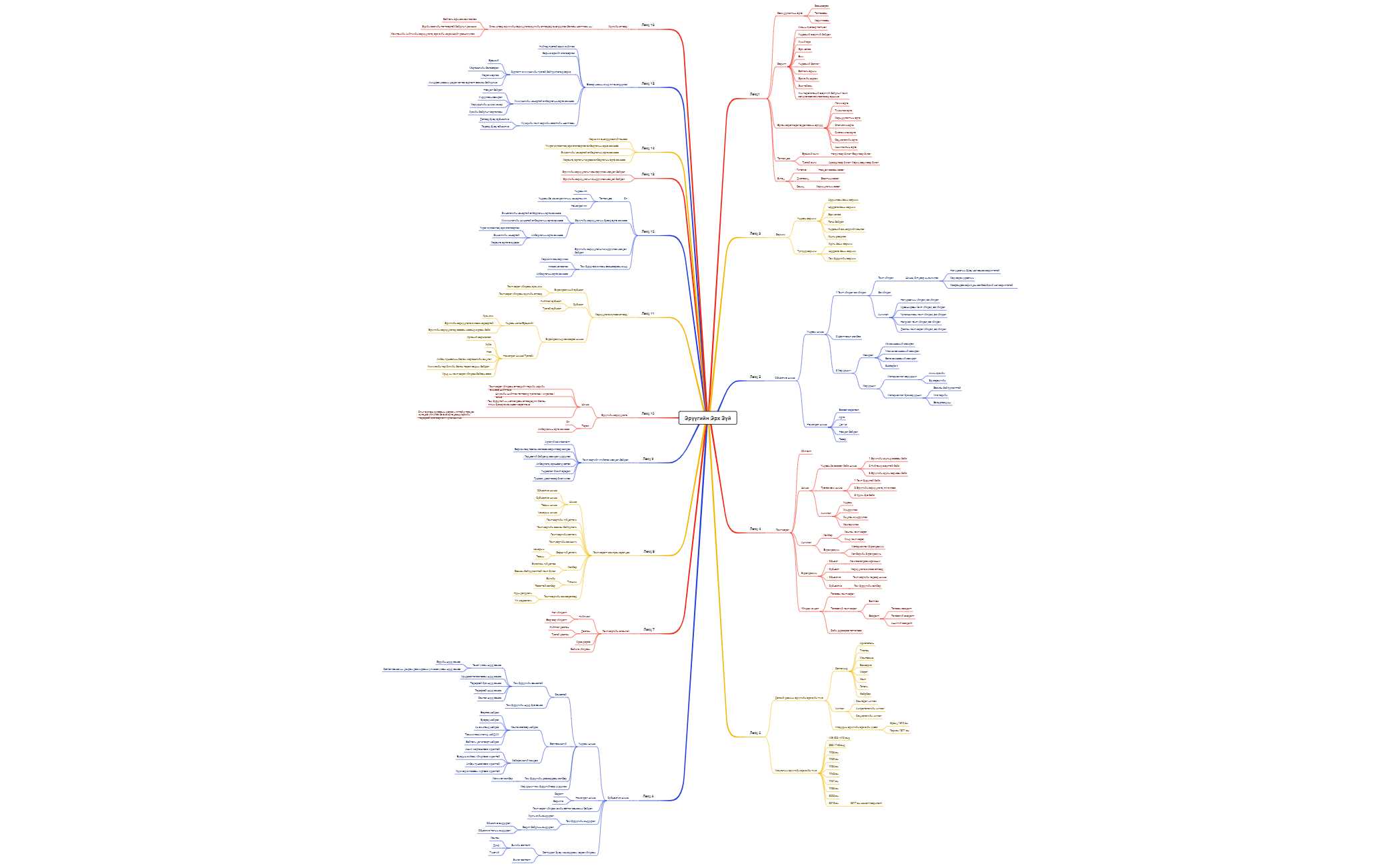 Business Plan preview 1