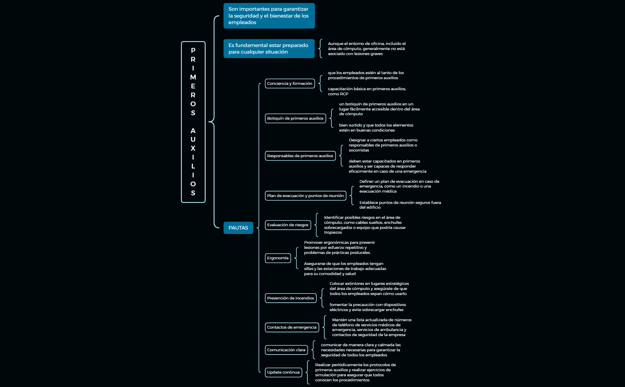 Sin título preview 1