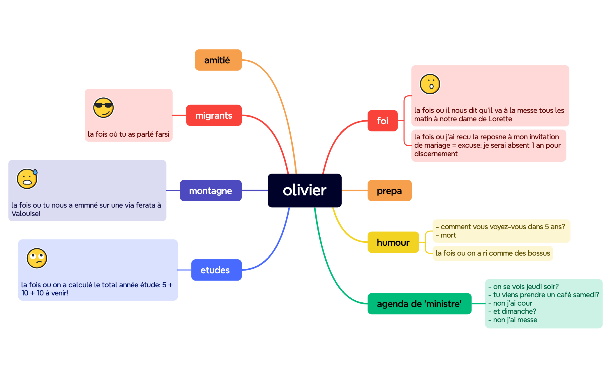 olivier preview 1