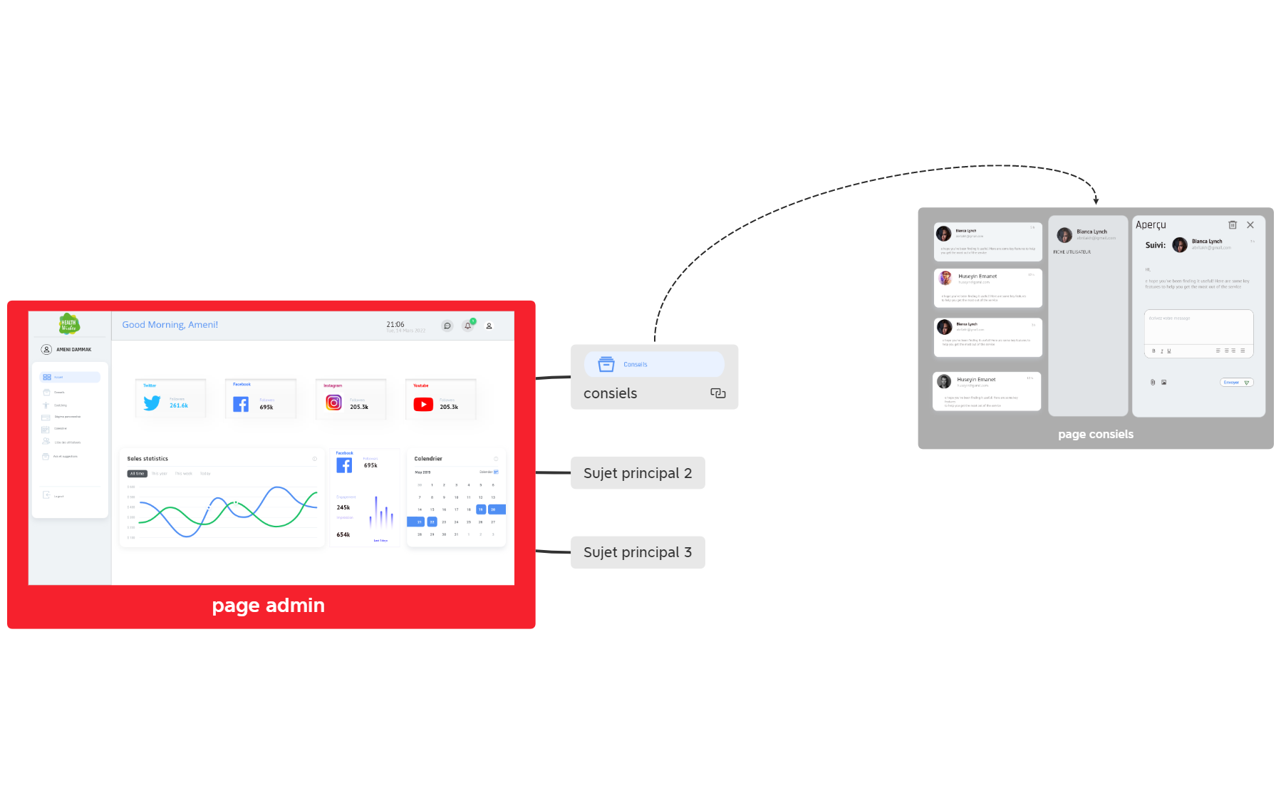 web-test - XMind Template