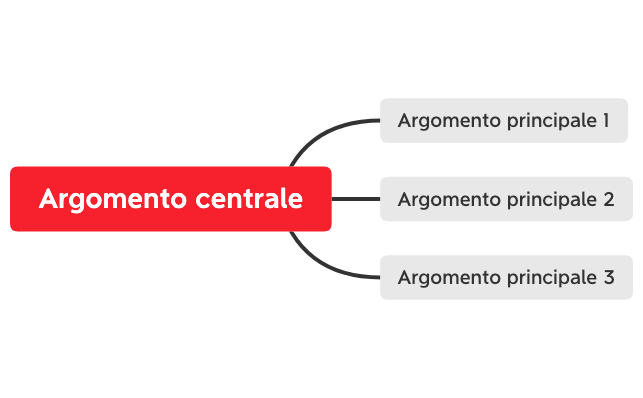 Senza titolotest pubblico preview 1