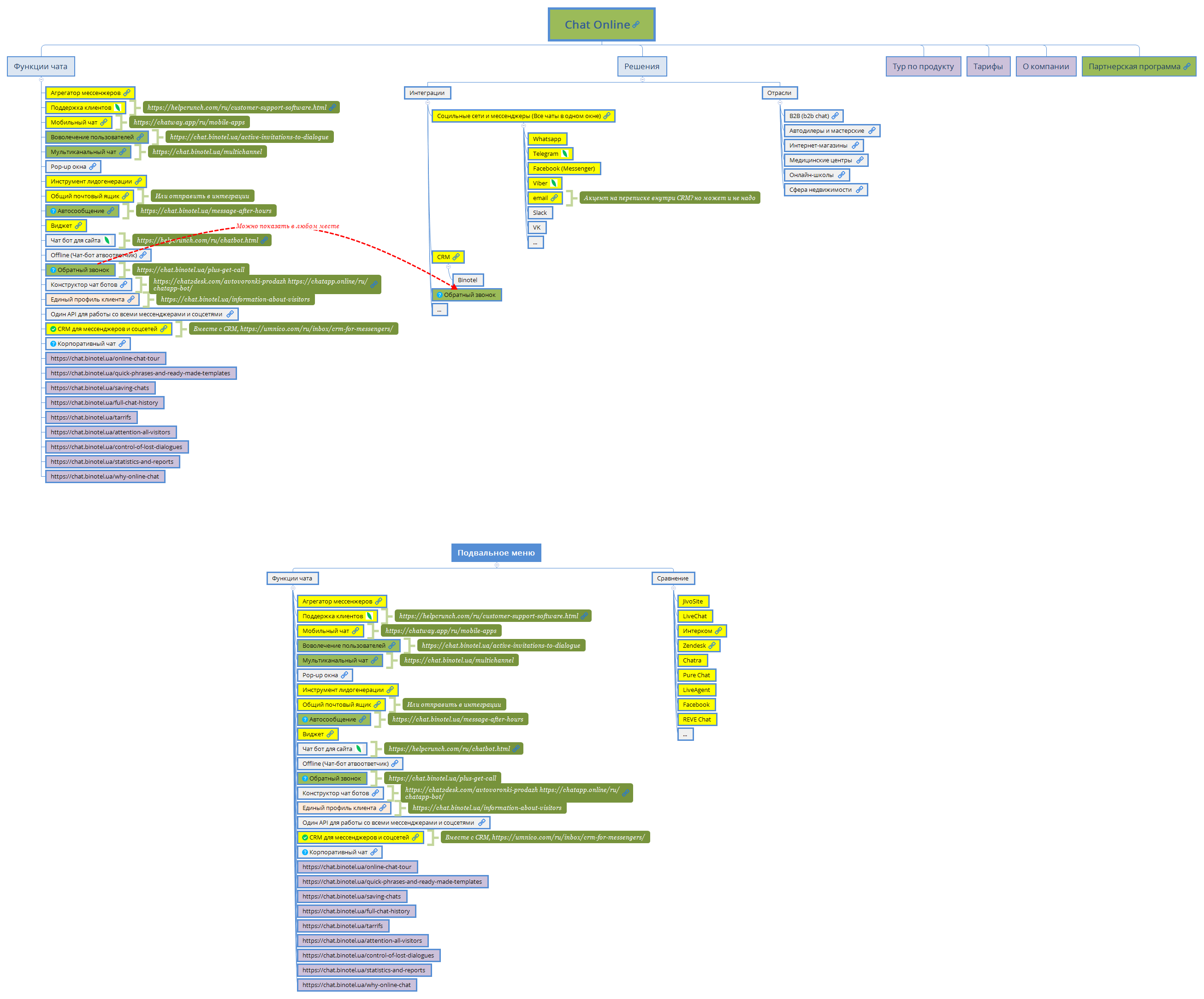 Chat Online preview 1