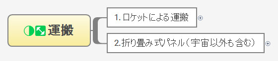 運搬 preview 1