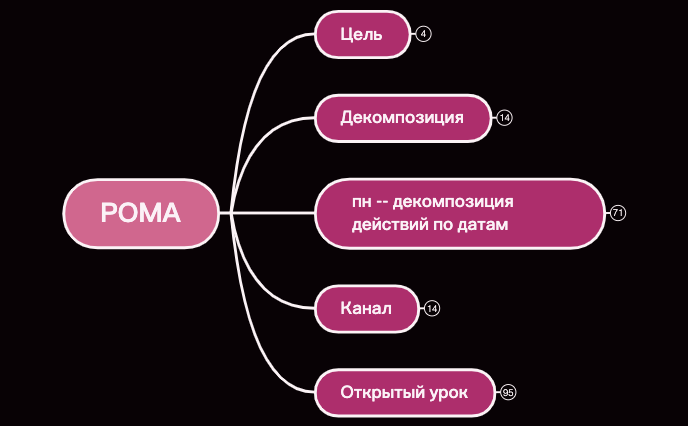 РОМА октябрь preview 1