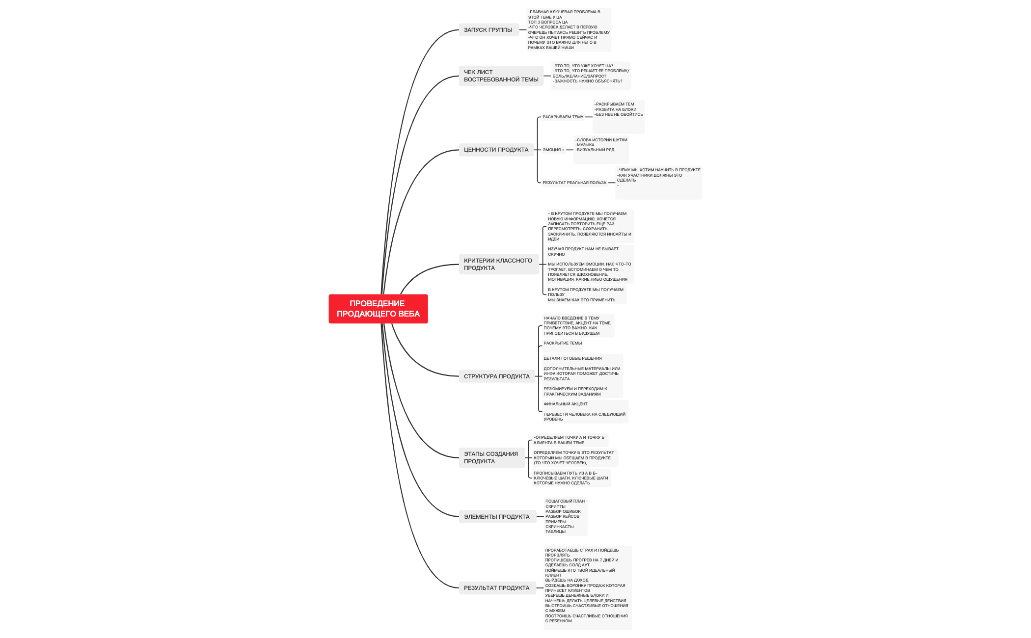 БК СКРИПТ .xmind preview 1