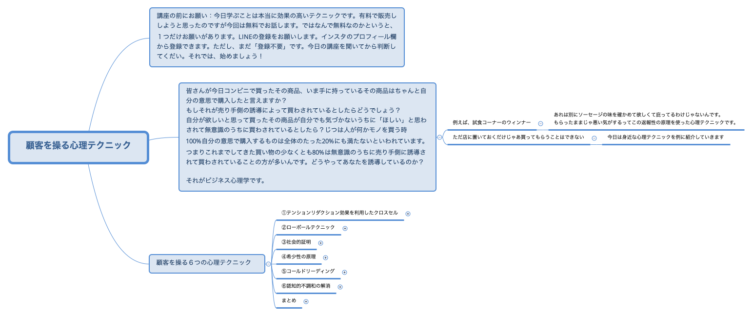 顧客を操る心理テクニック preview 1