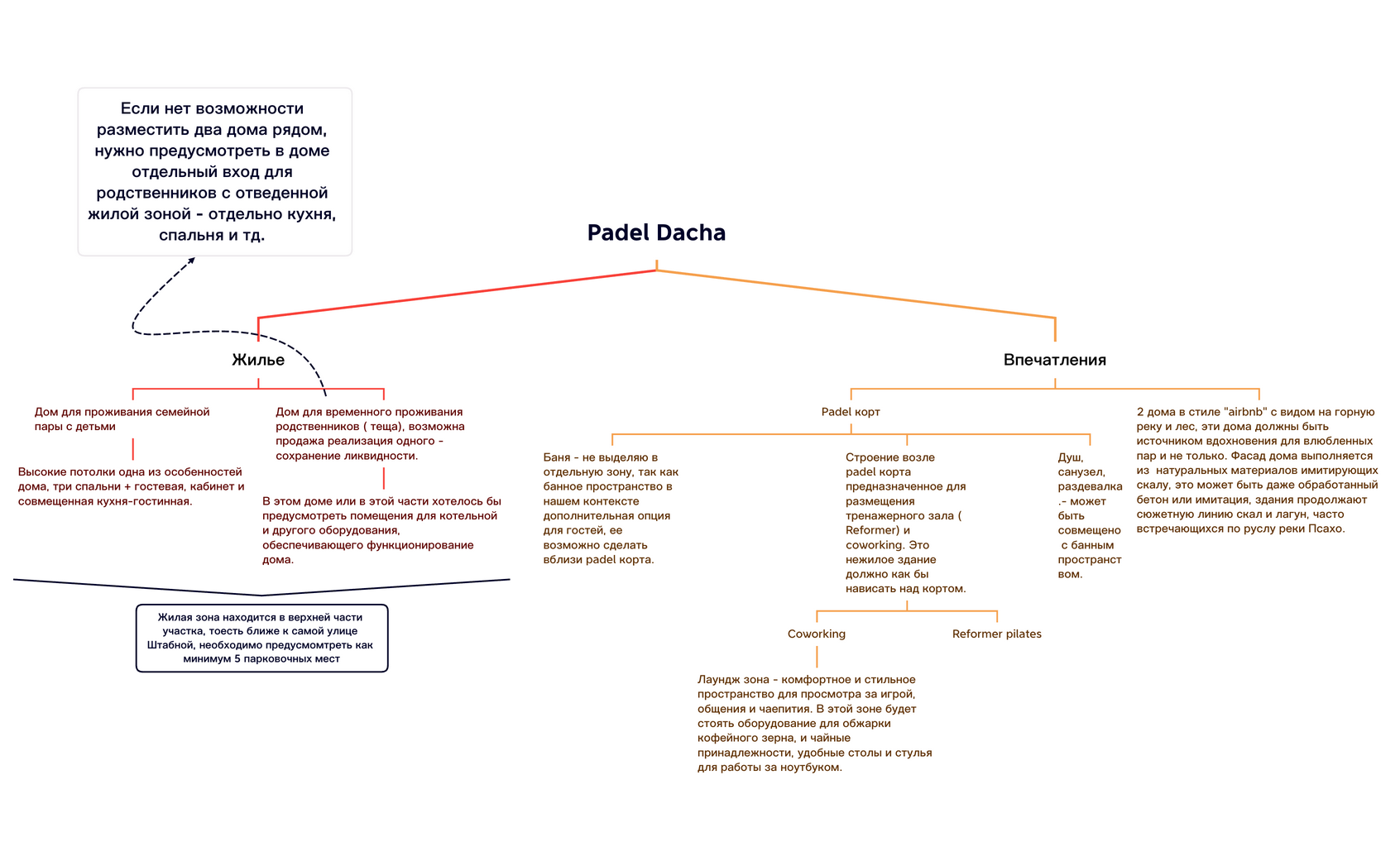 Padel Dacha preview 1
