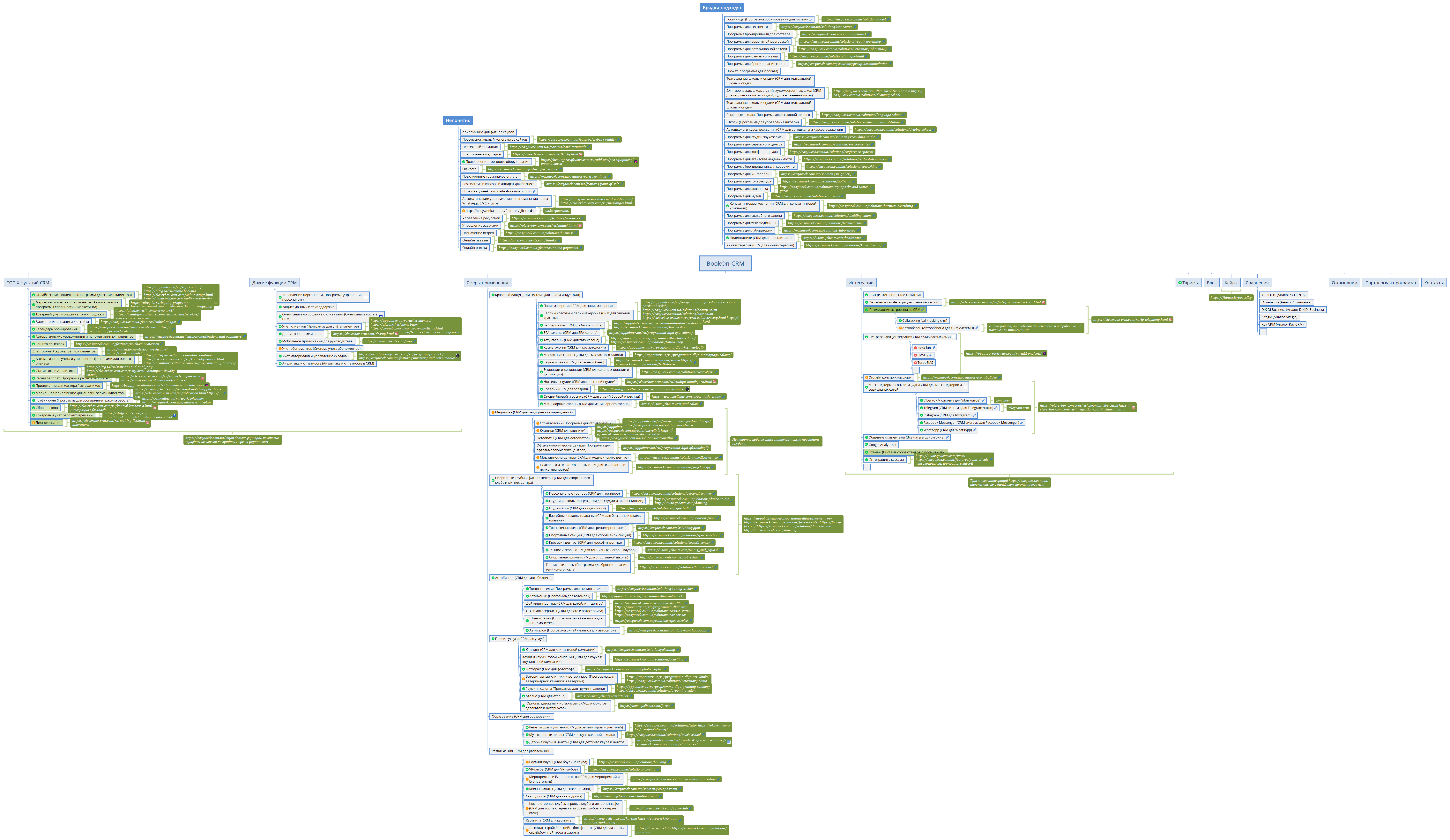 BookOn CRM preview 1