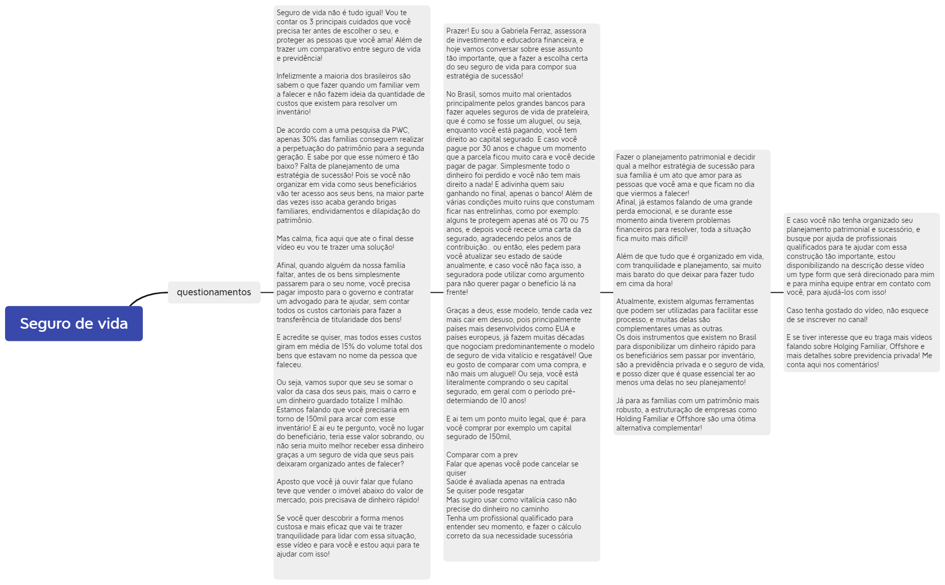 Seguro de vida preview 1