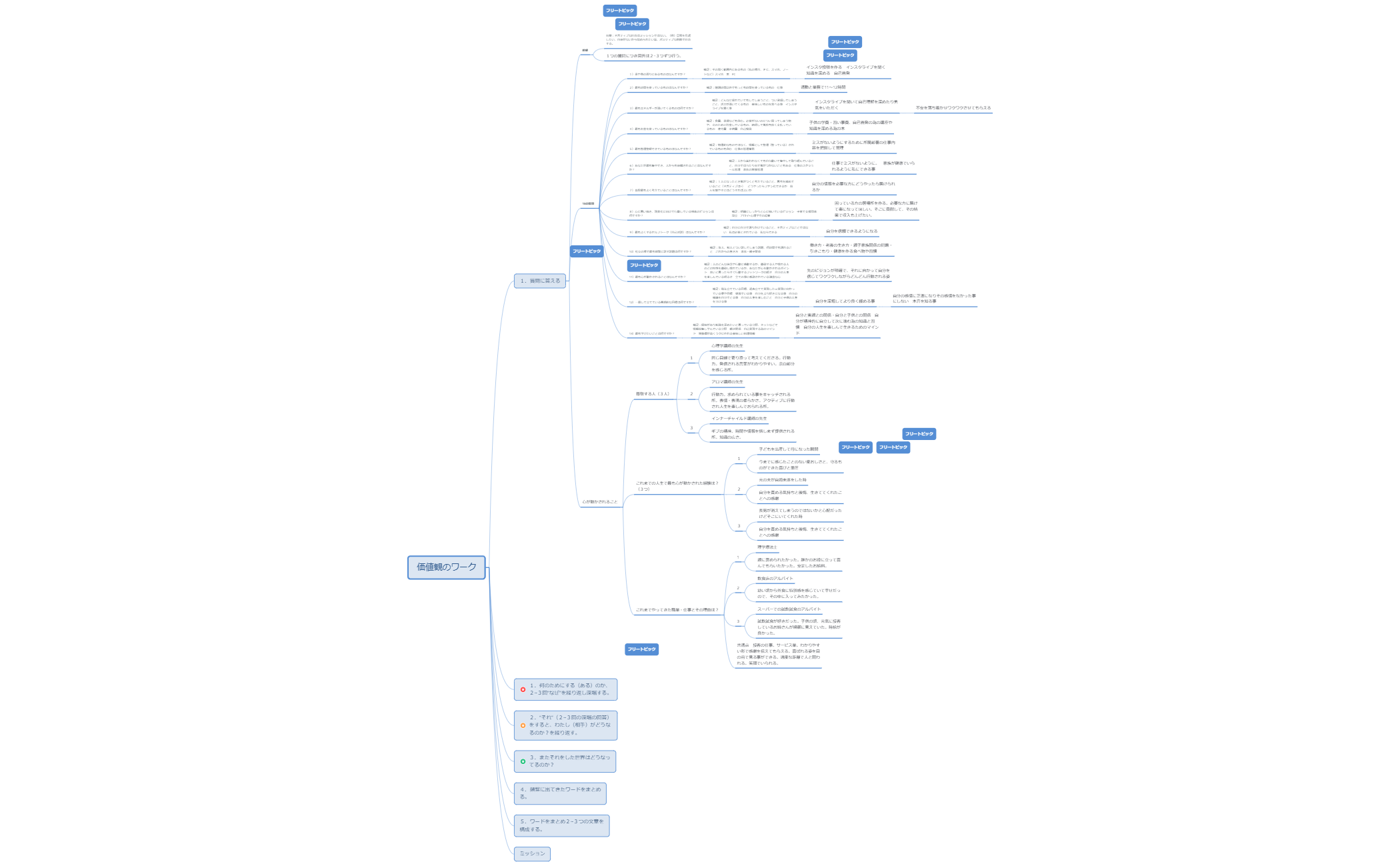 シート 1 - XMind Template