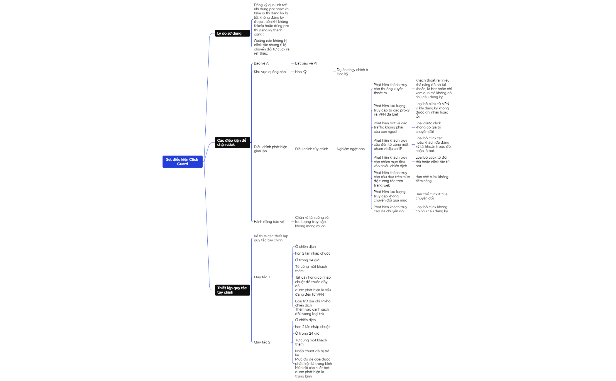Logic Chart preview 1